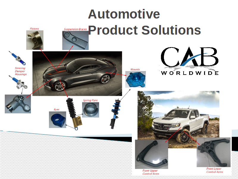 Automotive Product Solutions