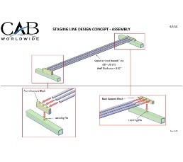 Design Assistance for the Beverage Industry