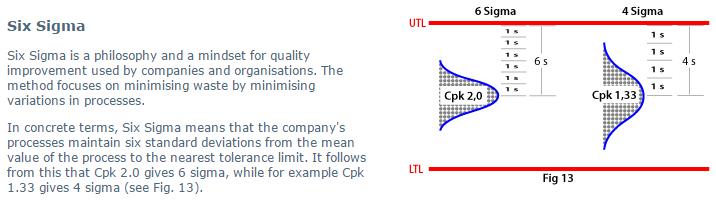 UNDERSTANDING QUALITY PERFORMANCE INDICATORS