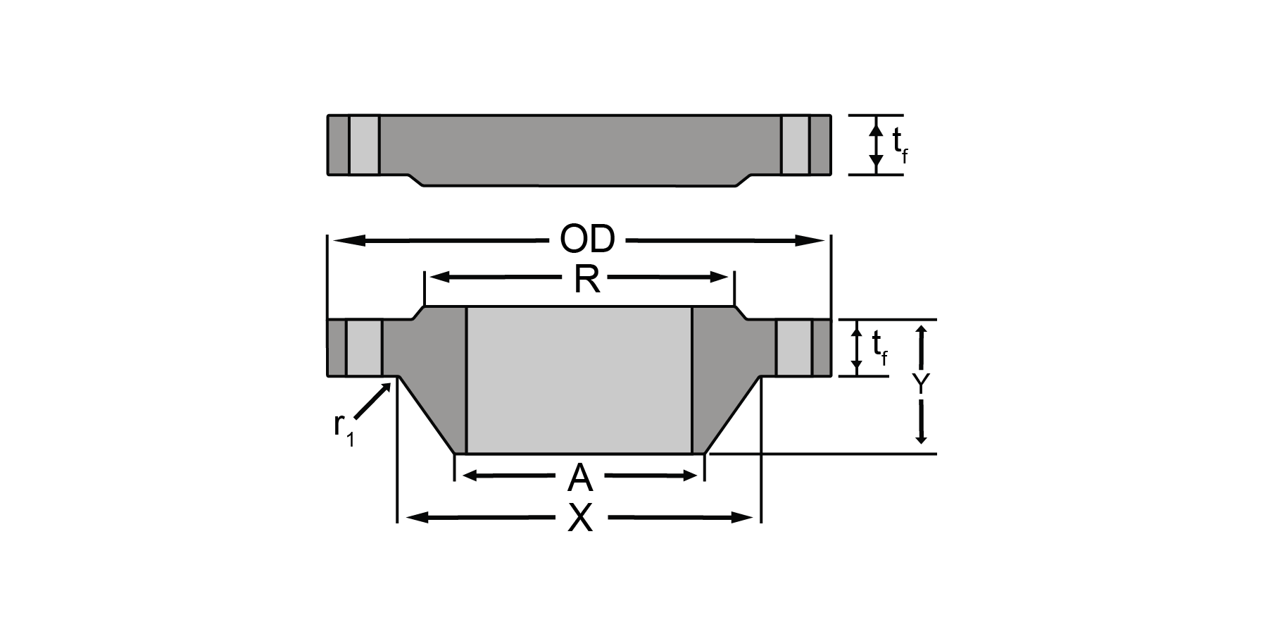 ASME B16.47 Series A Class 150