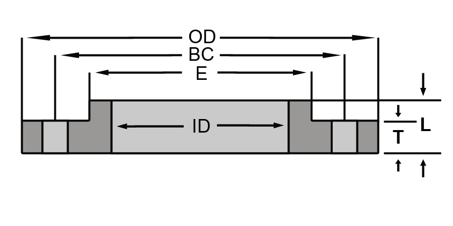 AWWA C207 Hub Flanges