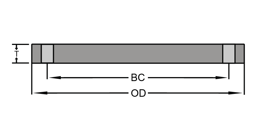 AWWA C228 SS Blinds