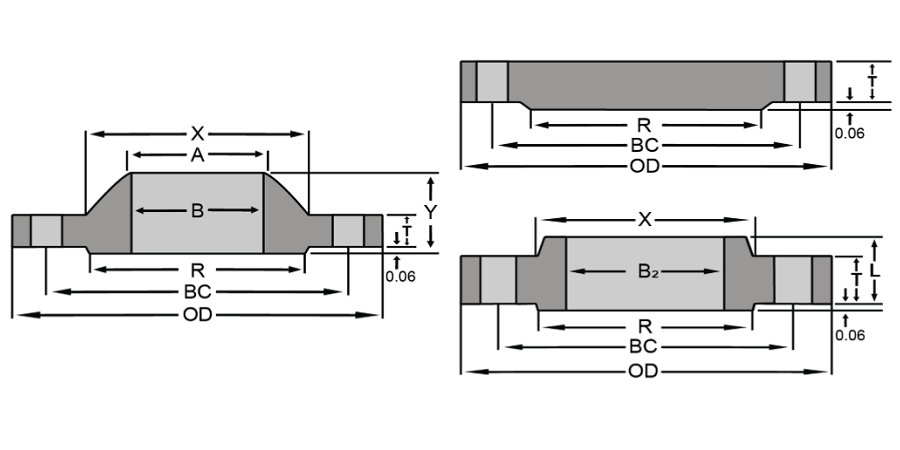 Class 175 Industry Std