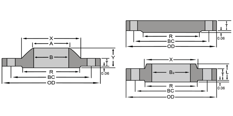 Class 350 Industry Std