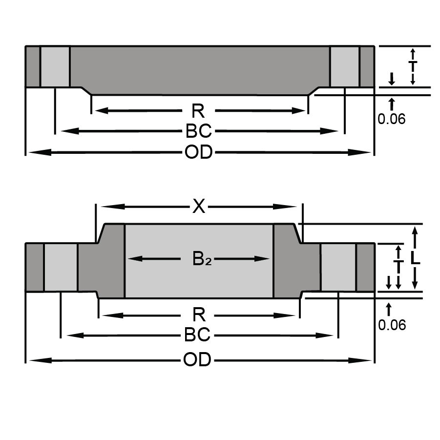 Class 75 Industry Std Slip On