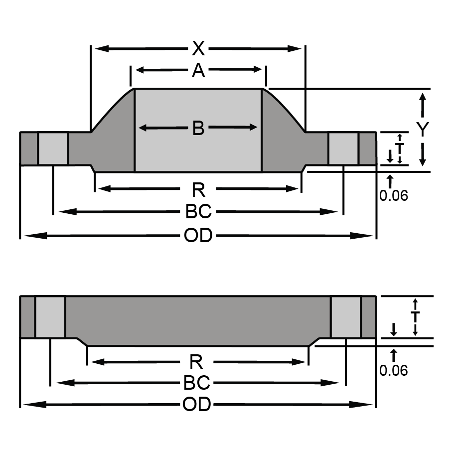 Class 75 Industry Std Weldneck