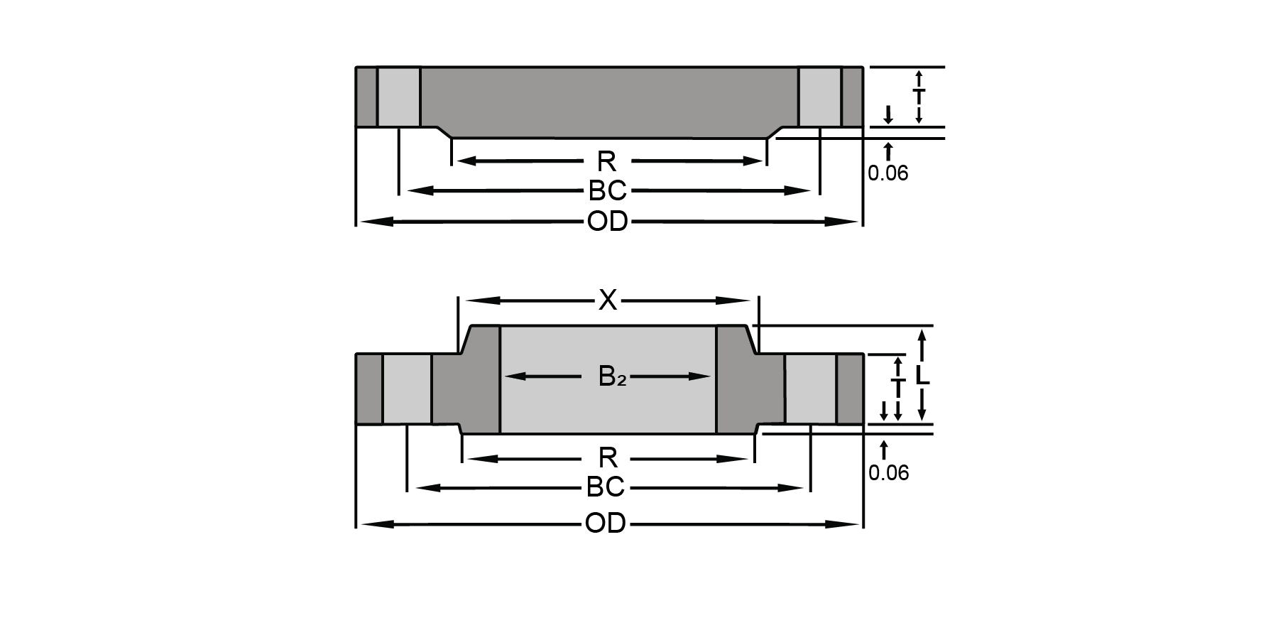 Class 75 Industry Std Slip On