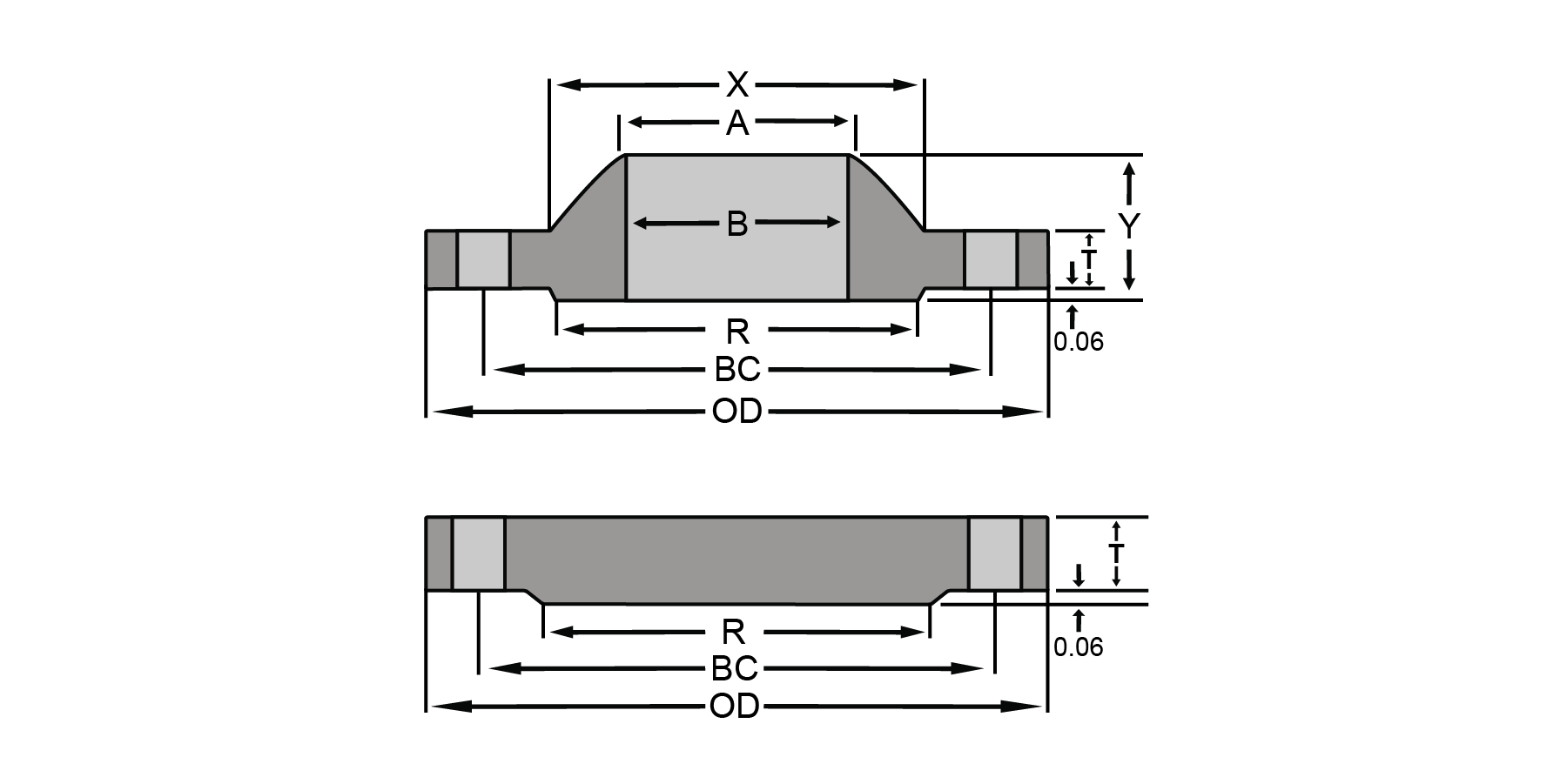 Class 75 Industry Std Weldneck